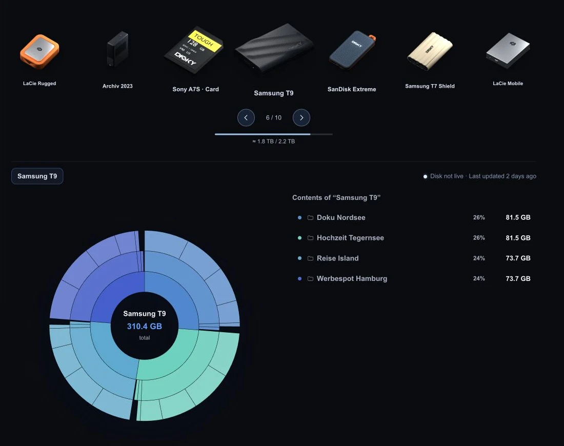 Storage Map — DISKY app